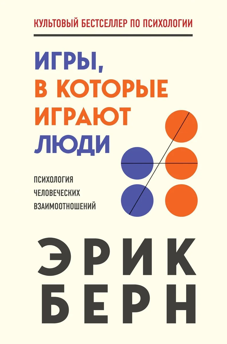 Обложка книги Игры, в которые играют люди